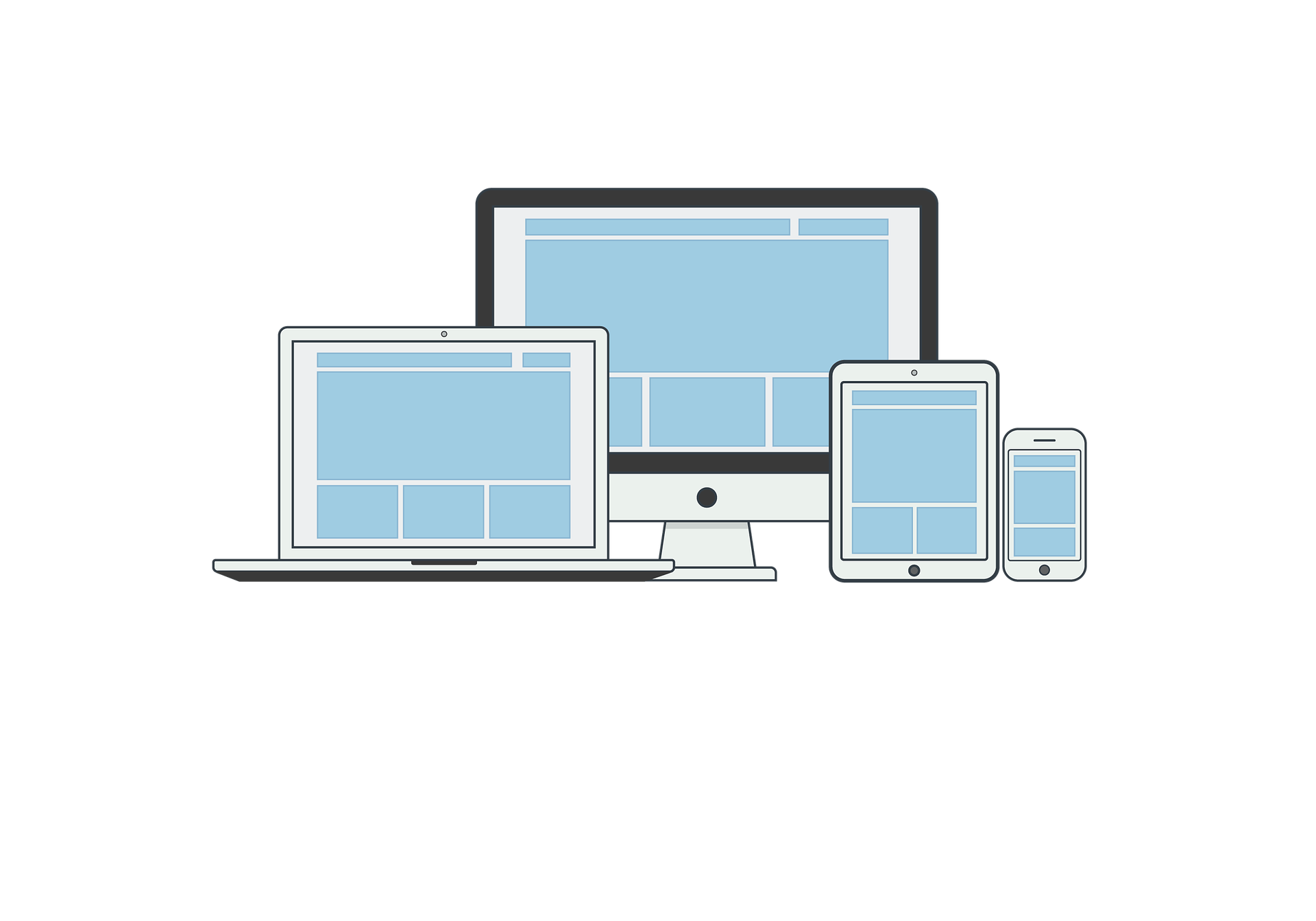 responsive website on multiple devices